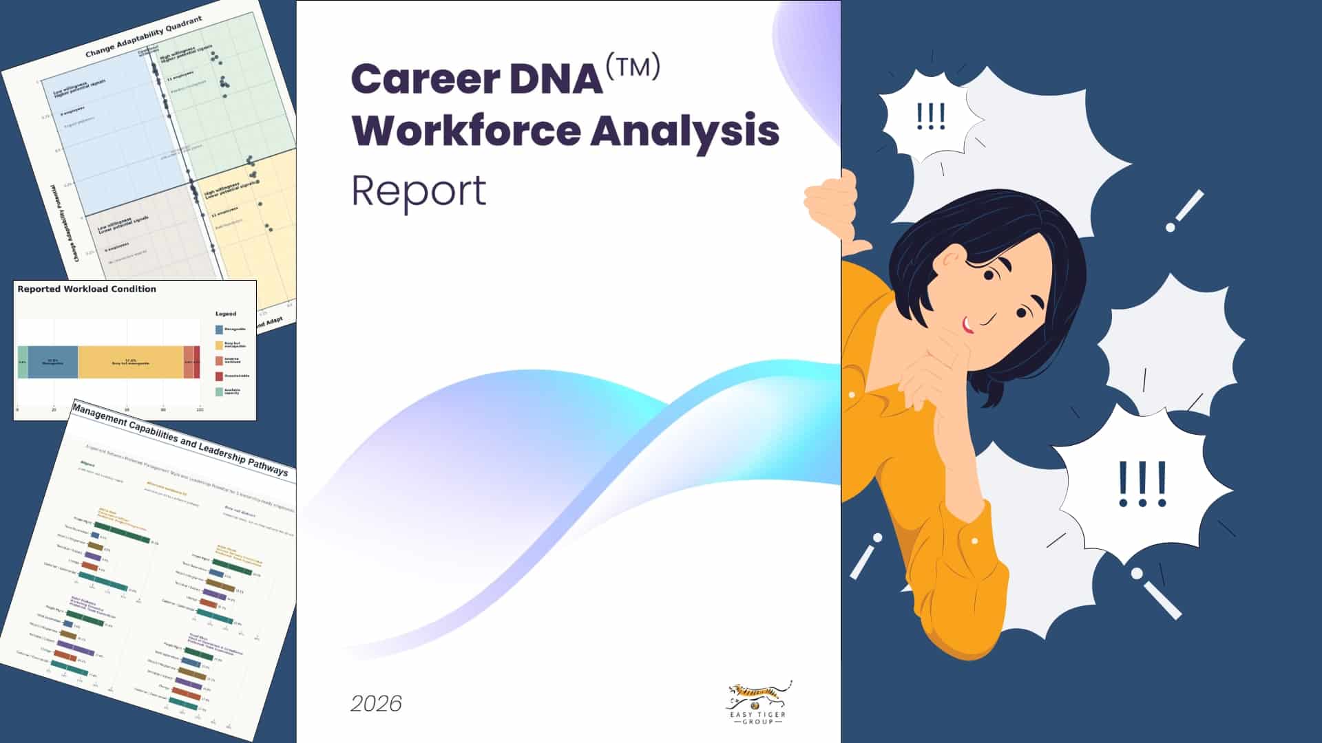 Easy Tiger Group Workforce Analysis™ report showing workforce capability, workload and change-readiness insights.